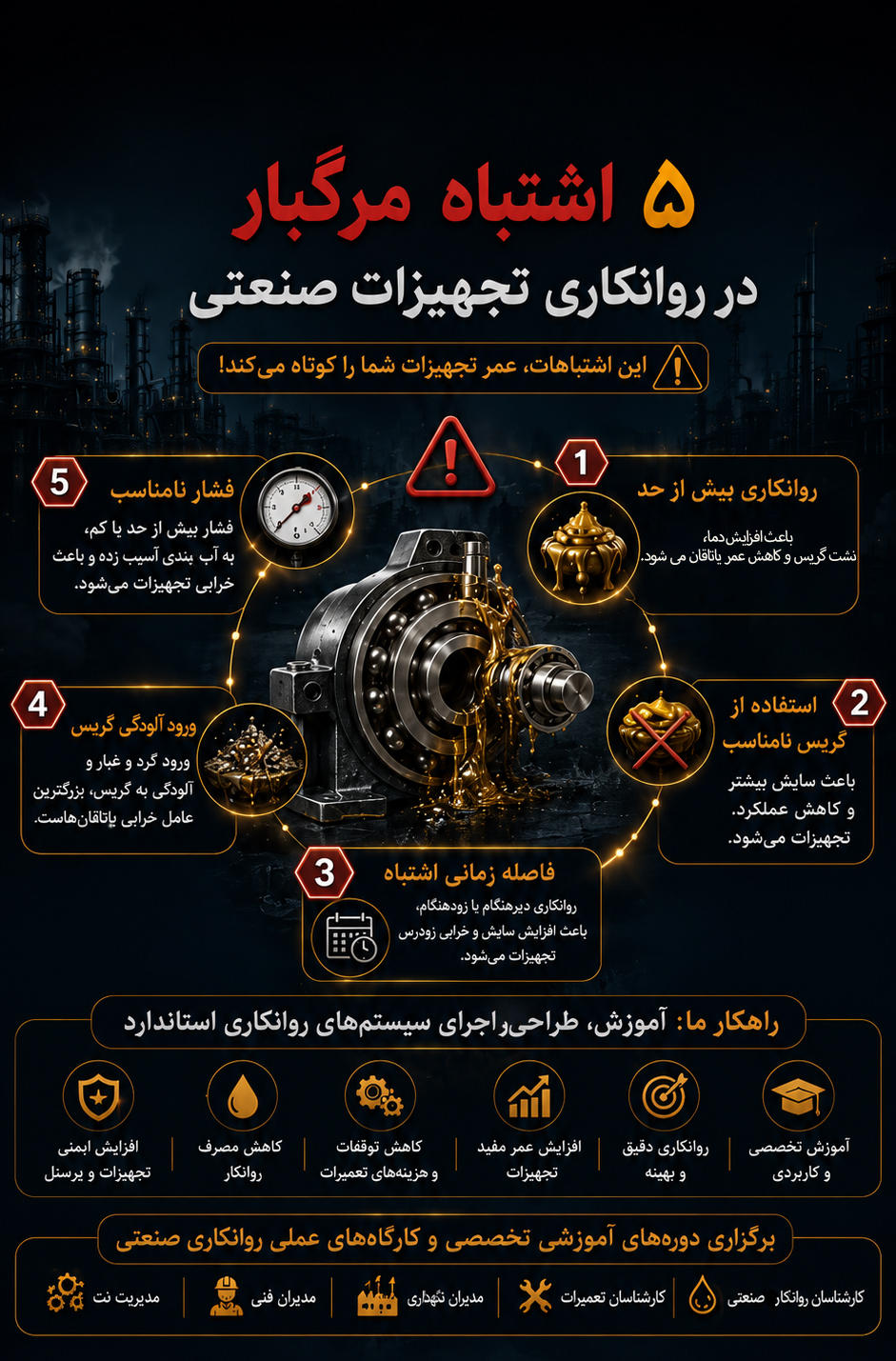 ۵ اشتباه مرگبار در روانکاری تجهیزات صنعتی که عمر ماشین‌آلات را کوتاه می‌کند