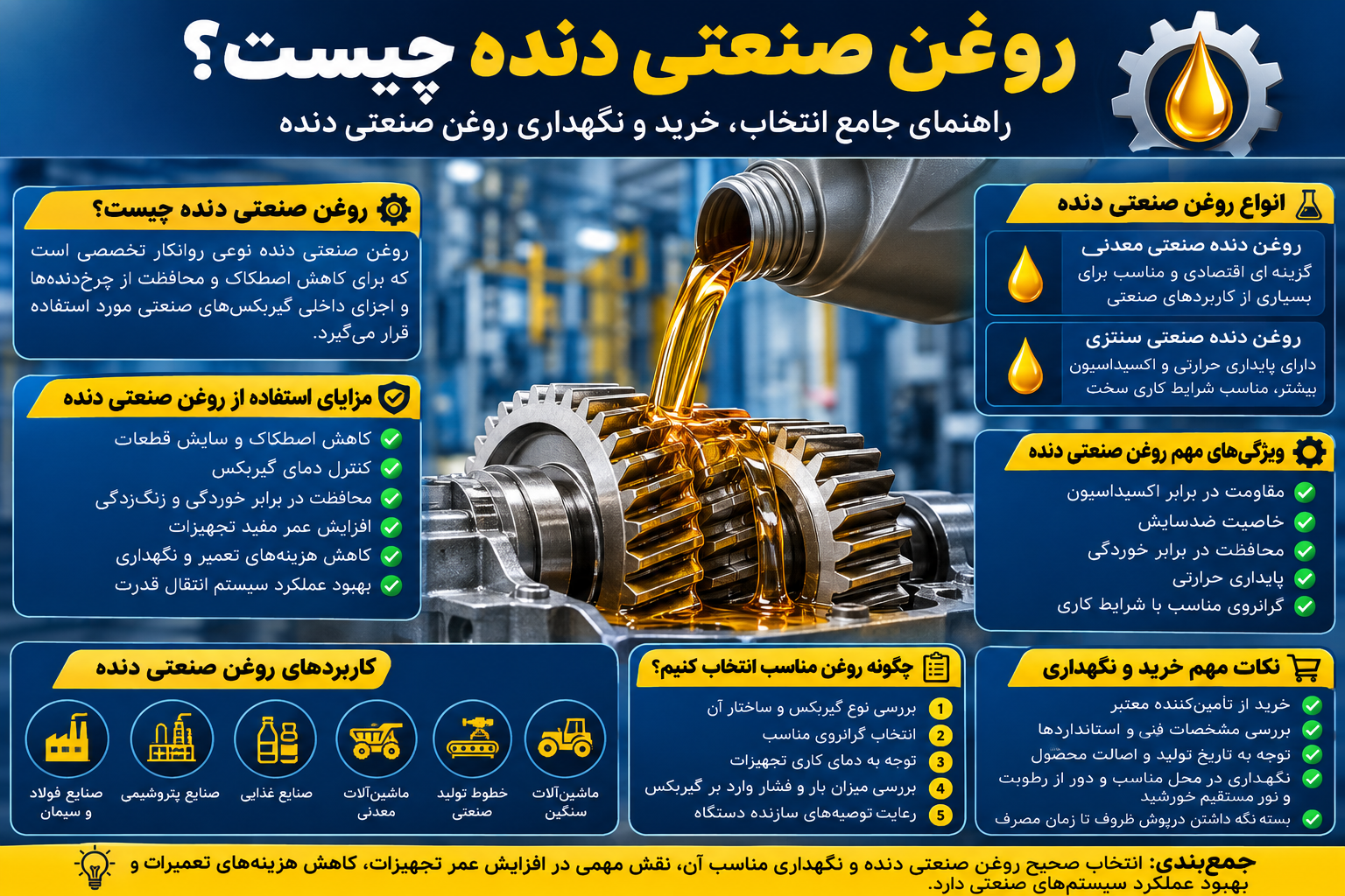روغن صنعتی دنده چیست؟ راهنمای جامع انتخاب، خرید و نگهداری روغن صنعتی دنده